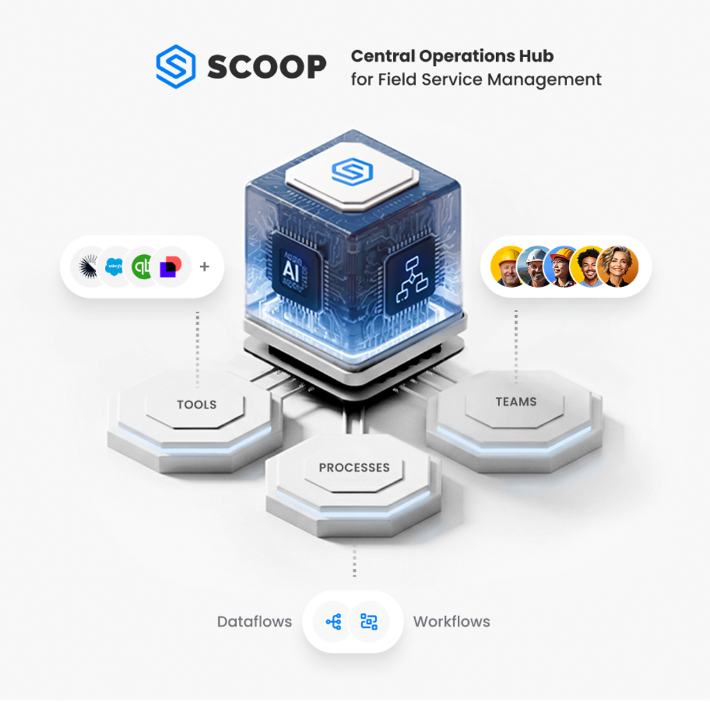 scoop ai image