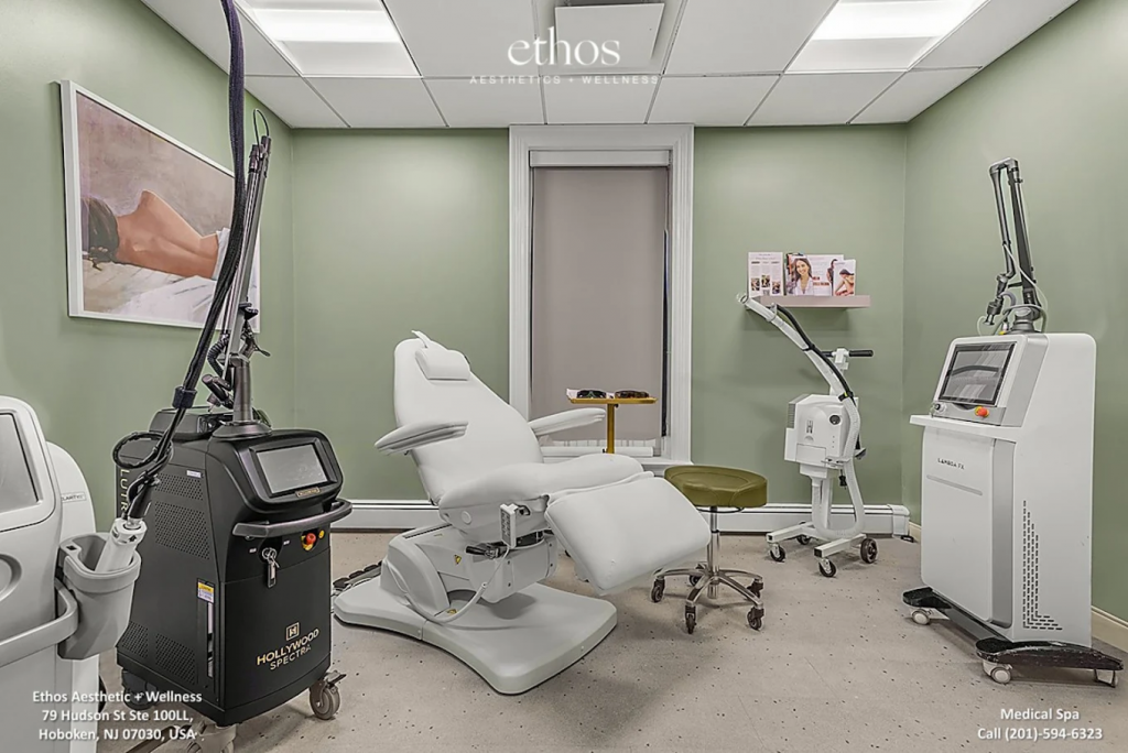 Hudson County Botox Listings Leave a 51.7-Point After-Work Hours Gap